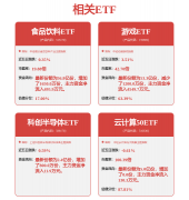  <strong>政策导向型</strong>