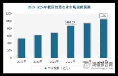  不雅研演讲